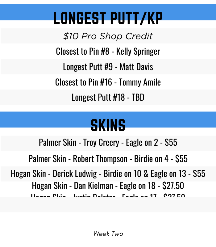 Longest Putt/KP & Skins